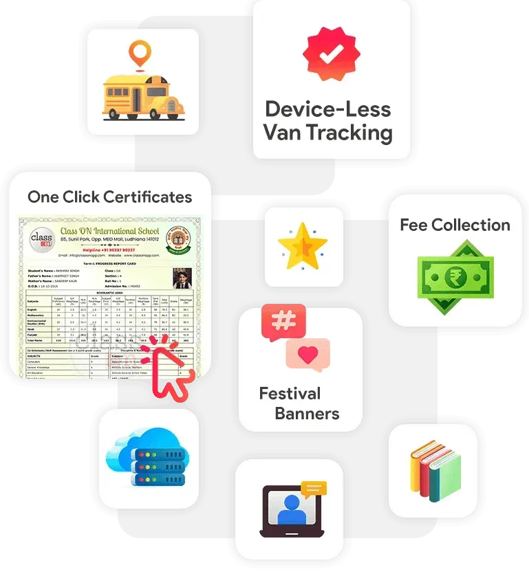 4M2zC up3gp best school software